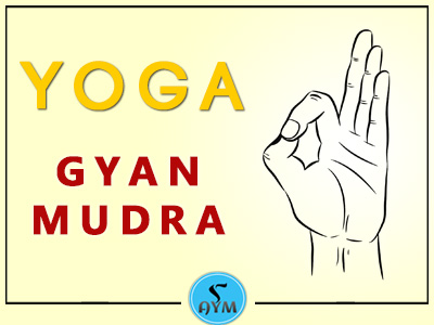 Hand Yoga Gestures | Free Illustrated Guide