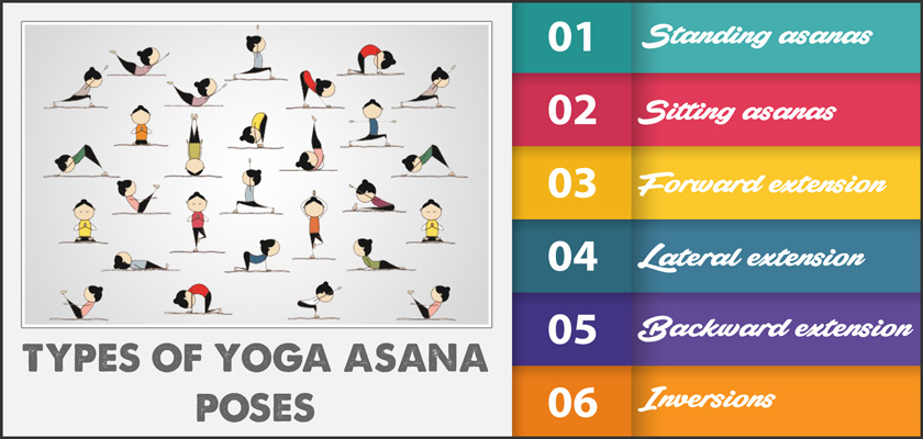 Yoga Poses | Yoga Artwork | Yoga Drawing | Yoga Asana